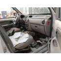 RENAULT KANGOO (KC0/1_)