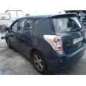 TOYOTA VERSO (_R2_)