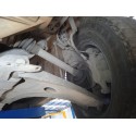 FORD TRANSIT CUSTOM V362 FURGONETA (FY, FZ)