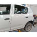 DACIA SANDERO II (B8_)