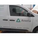 RENAULT EXPRESS FURGONETA/MONOVOLUMEN