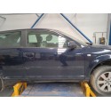 AUDI A3 SPORTBACK (8PA)