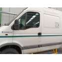 RENAULT MASTER II FURGONETA (FD)