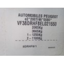 PEUGEOT 508 I (8D_)