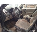 RENAULT MEGANE II STATION WAGON (KM0/1_)