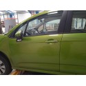 CITROËN C3 II (SC_)
