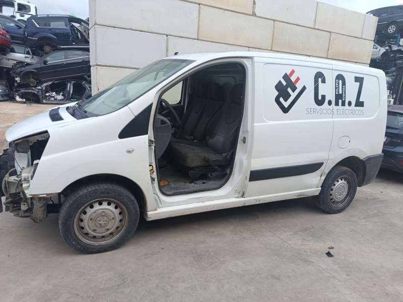 PEUGEOT EXPERT FURGONETA (VF3A_, VF3U_, VF3X_)