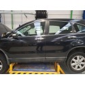 HONDA CR-V III (RE_)