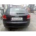 AUDI A3 (8P)