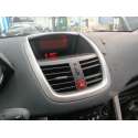 PEUGEOT 207/207+ (WA_, WC_)
