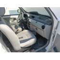 RENAULT KANGOO EXPRESS (FC0/1_)