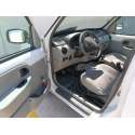 RENAULT KANGOO EXPRESS (FC0/1_)