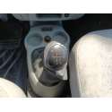 RENAULT KANGOO EXPRESS (FC0/1_)