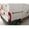 FIAT DUCATO FURGONETA (250_)