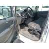 peugeot expert furgoneta (vf3a_, vf3u_, vf3x_) del año 2015