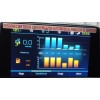 Recambio de pantalla multifuncion para peugeot 3008 ii suv (mc_, mr_, mj_, m4_) hybrid referencia OEM IAM 9830424280  5030188012