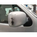 RENAULT KANGOO (KC0/1_)