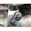 renault kangoo (kc0/1_) del año 2003