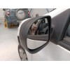 renault clio iii (br0/1, cr0/1) del año 2011