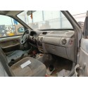 RENAULT KANGOO (KC0/1_)