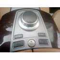 BMW SERIE 7 (E65/E66)