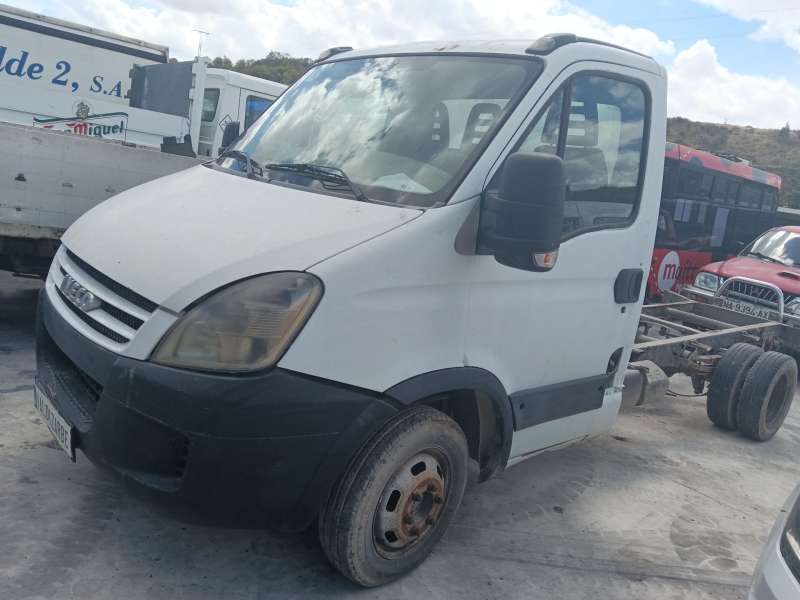 IVECO DAILY IV FURGONETA
