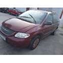 CHRYSLER VOYAGER IV (RG, RS)