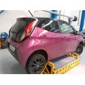 TOYOTA AYGO (_B4_)