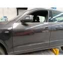 AUDI Q5 (8RB)