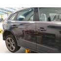 AUDI Q5 (8RB)