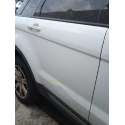 LAND ROVER EVOQUE