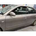 AUDI A4 B6 (8E2)