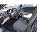 KIA CEE'D HATCHBACK (ED)