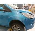 FORD KA (RU8)