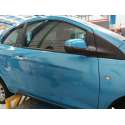 FORD KA (RU8)