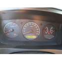 SSANGYONG ACTYON I