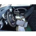 BMW MINI (R50,R53)