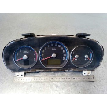 CUADRO INSTRUMENTOS 940032B640 11000839400H