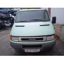 IVECO DAILY CAJA CERRADA (1999 =>)