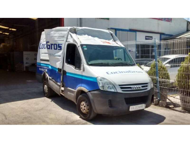 IVECO DAILY CAJA CERRADA (2006 =>)
