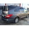 ssangyong rodius i del año 2006
