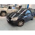 RENAULT GRAND SCÉNIC II (JM0/1_)