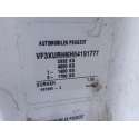 PEUGEOT EXPERT FURGONETA (VF3A_, VF3U_, VF3X_)