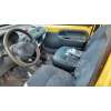 renault kangoo (f/kc0) del año 1998