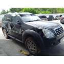 SSANGYONG REXTON / REXTON II (GAB_)