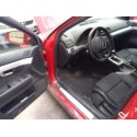 AUDI A4 AVANT (8E)