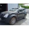 ssangyong rexton / rexton ii (gab_) del año 2007