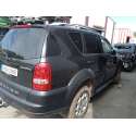 SSANGYONG REXTON / REXTON II (GAB_)