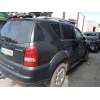 ssangyong rexton / rexton ii (gab_) del año 2007