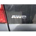 SSANGYONG REXTON / REXTON II (GAB_)